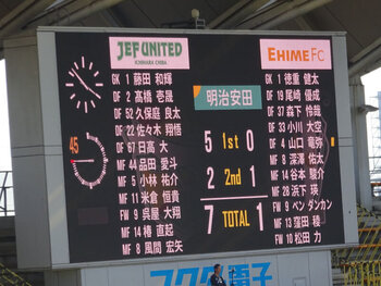 愛媛FC スコア