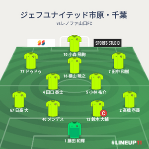 vsレノファ山口FC 先発メンバー