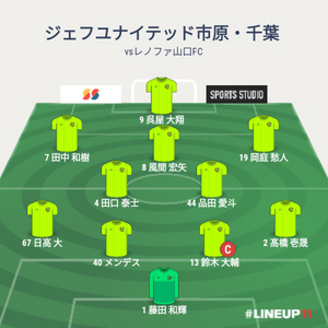 vsレノファ山口FC 試合終了時メンバー