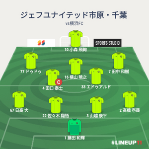 vs横浜FC 先発メンバー