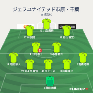 vs横浜FC 試合終了時のメンバー